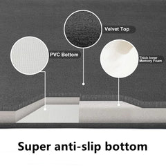 Super Absorbent Anti-Slip Bathroom Floor Mat – Coral Velvet Bath Mat & Door Mat
