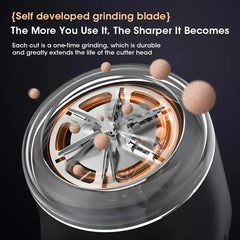 Electric Fabric Lint Remover (LED Display)