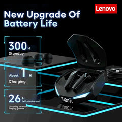 Lenovo GM2 Pro Max TWS Earphones