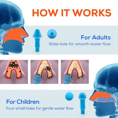 Nasal Irrigation Bottle (300–500ml)