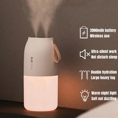 Portable Aroma Mist Humidifier (300ml)