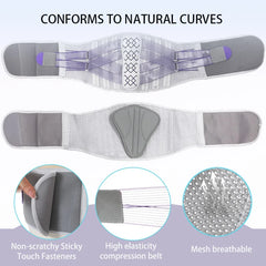 Breathable Lumbar Support Belt