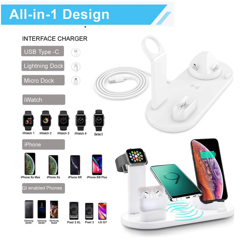 30W 7-in-1 Wireless Charging Stand – Fast Charger Dock for iPhone, Apple Watch, AirPods