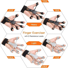 Adjustable Hand Grip Strengthener