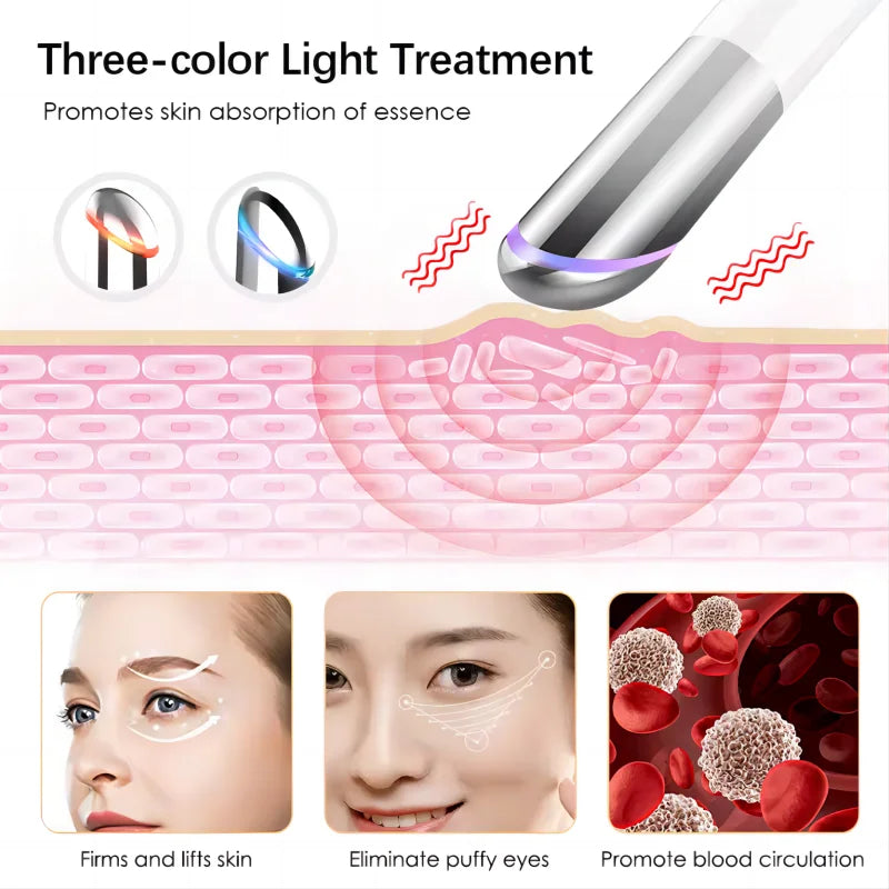 5-in-1 Eye Beauty Device – LED Red Light Therapy Facial Massager for Dark Circles & Puffiness